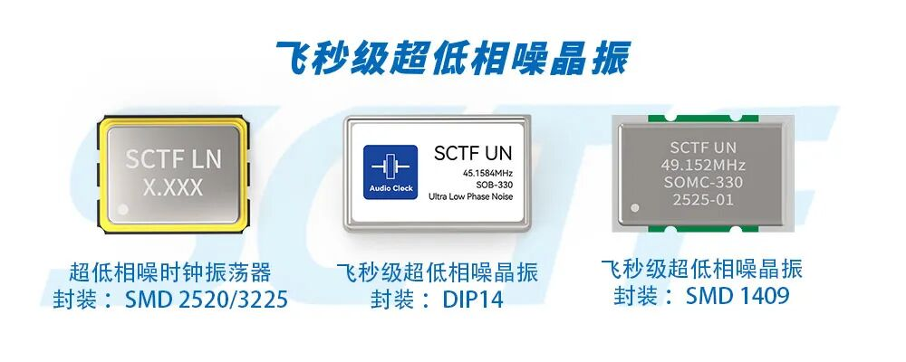 飛秒晶振-SCTF星通時頻